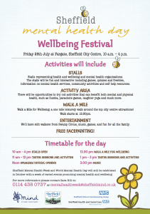 Sheffield Wellbeing Festival