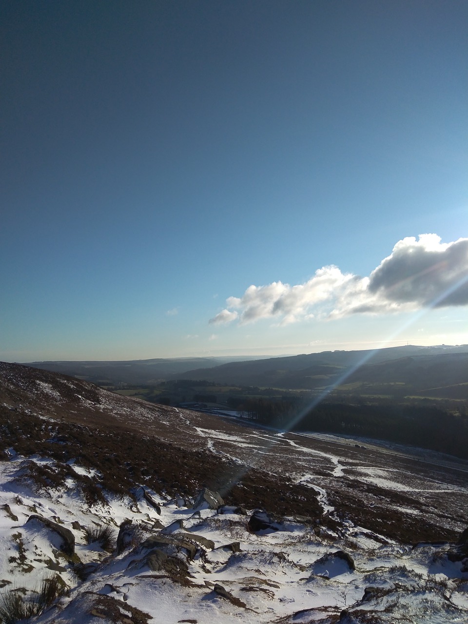 Fwd: Overlooking ladybower by Nikky P			
					</div><!-- .entry-content -->
		
		<footer>
		
		
		
					
					</footer><!-- .entry-meta -->
	</article><!-- #post -->
				
											
				
		
<hr class=